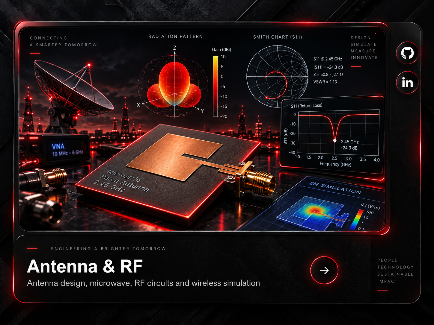 Automotive Radar Antenna in CST Studio Suite Variant 37