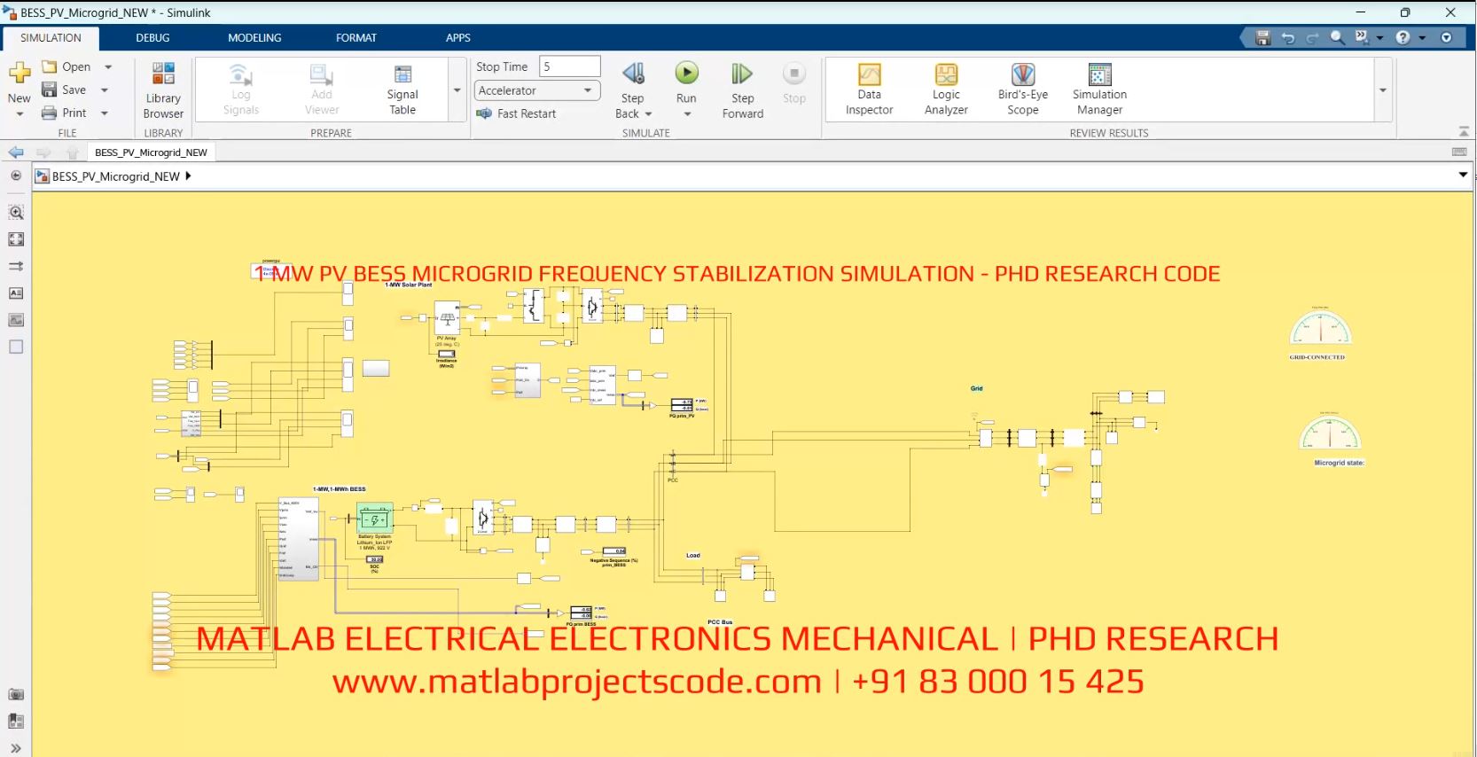 1 Mw Pv Bess Microgrid Frequency Stabilization Simulation - Phd Research Code project simulation thumbnail for Renewable Energy Engineering