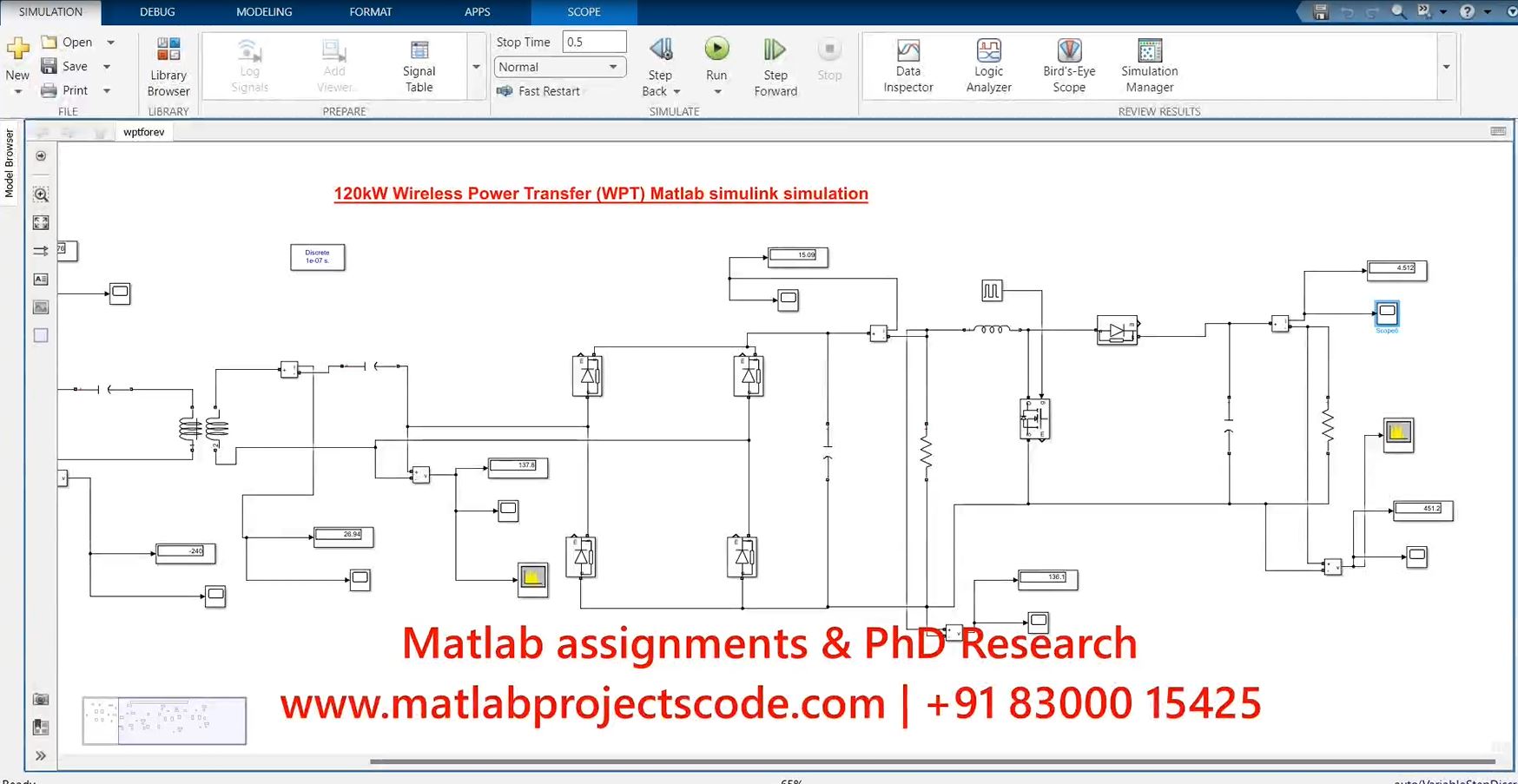 120Kw Wireless Power Transfer Wpt Matlab Simulink Simulation-Electrical project thumbnail image