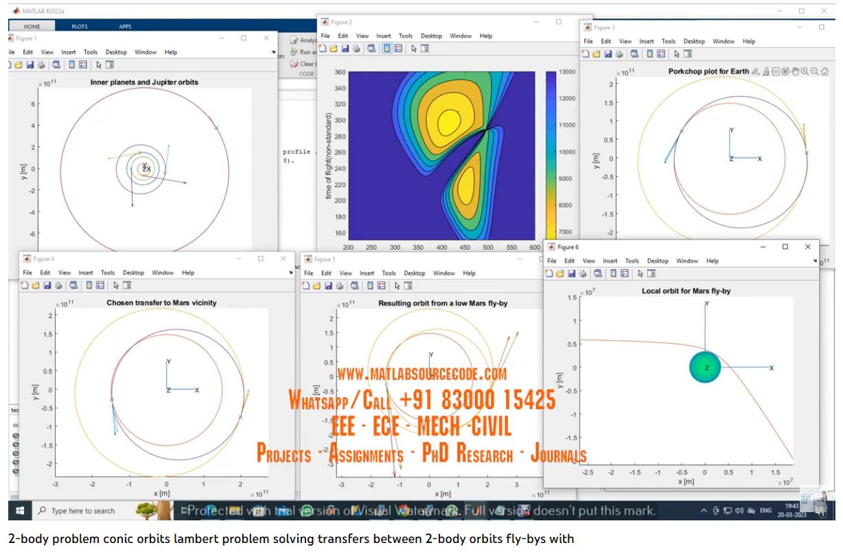 2-Body Problem Conic Orbits Lambert Problem Solving Transfers Between 2-Body Orbits Fly-Bys With A Patched Conic Approach project simulation thumbnail for Electromagnetics and RF Engineering