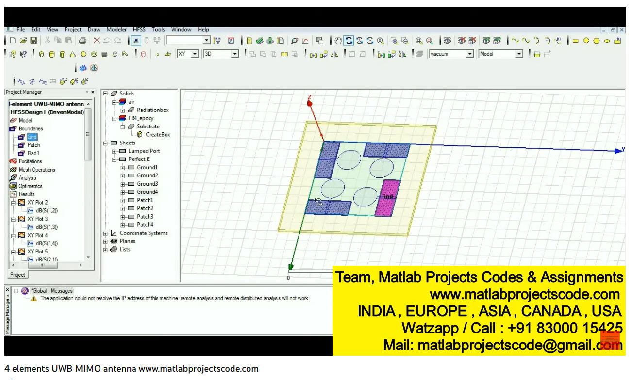 4 Elements Uwb Mimo Antenna-Matlab Simulink-Electrical Assignments-Projects-Phd Research project simulation thumbnail for Electromagnetics and RF Engineering