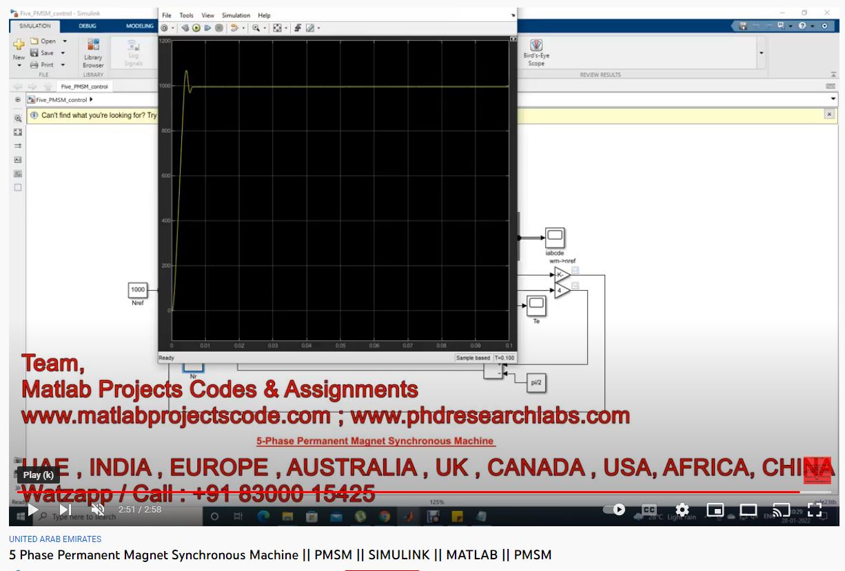 5 Phase Permanent Magnet Synchronous Machine - PMSM - MATLAB SIMULINK Phd Research project simulation thumbnail for Mechanical, EV and Mechatronics Engineering