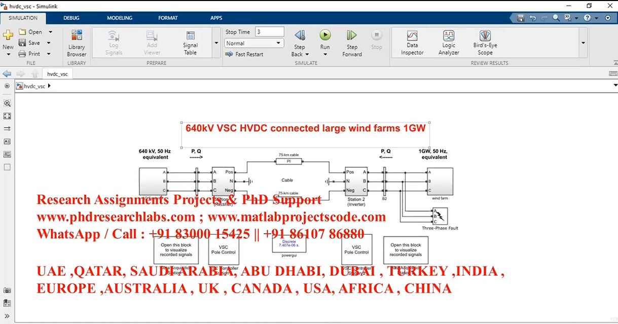 640Kv Vsc Hvdc Connected Large Wind Farms 1Gw _ High-Voltage Direct Current _ Matlab _ Simulink project simulation thumbnail for Renewable Energy Engineering