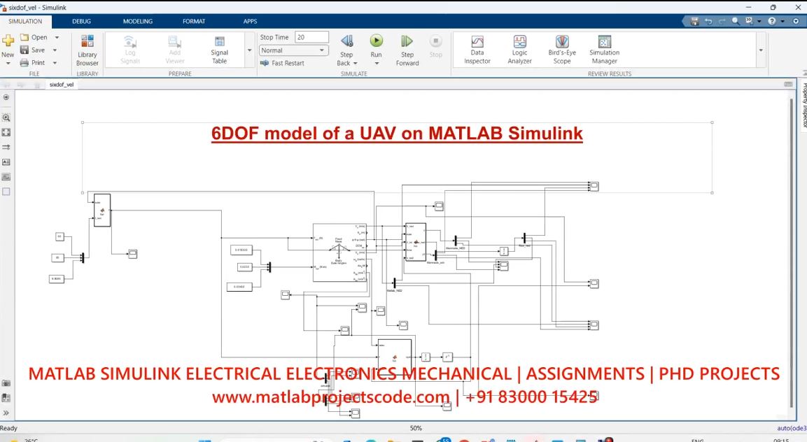 6Dof Model Of A Uav On Matlab Simulink-Communication project simulation thumbnail for Mechanical, EV and Mechatronics Engineering
