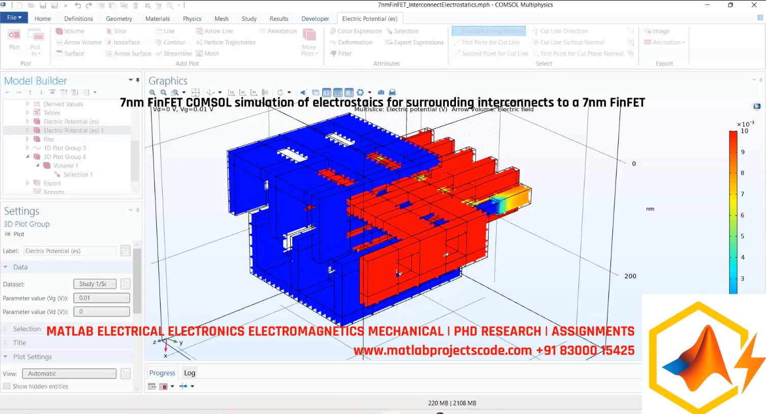 7Nm-Finfet-Comsol-Electrostatics-Surrounding-Interconnects project simulation thumbnail for Electronics Engineering