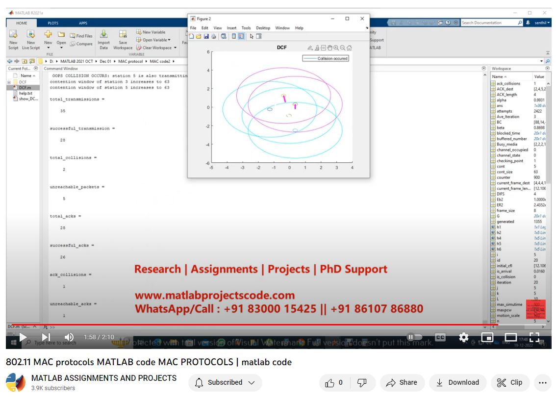 802 11 Mac Protocols Matlab Code - Mac Protocols project simulation thumbnail for Electrical Engineering