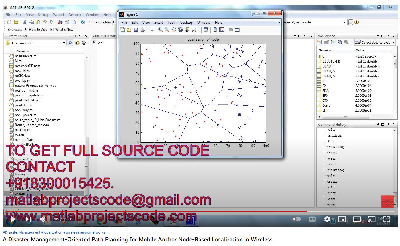 A Disaster Management-Oriented Path Planning for Mobile Anchor Node-based Localization in Wireless project simulation thumbnail for Electrical Engineering