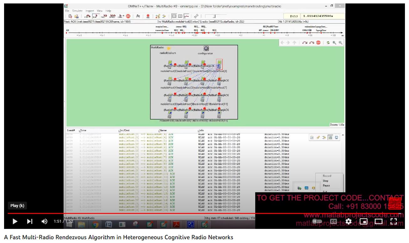 A Fast MultiRadio Rendezvous Algorithm in Heterogeneous Cognitive Radio Networks project simulation thumbnail for Communication Systems Engineering