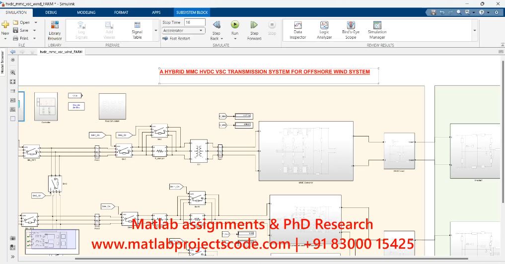 A Hybrid Mmc Hvdc Vsc Transmission System For Offshore Wind System project simulation thumbnail for Renewable Energy Engineering