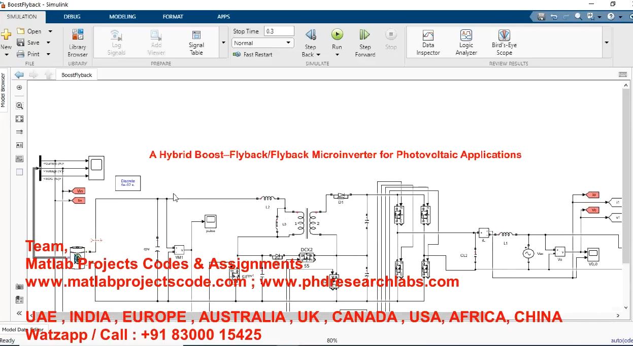 A Hybrid Boost Flyback_Flyback Microinverter For Photovoltaic Applications project simulation thumbnail for Power Electronics Engineering