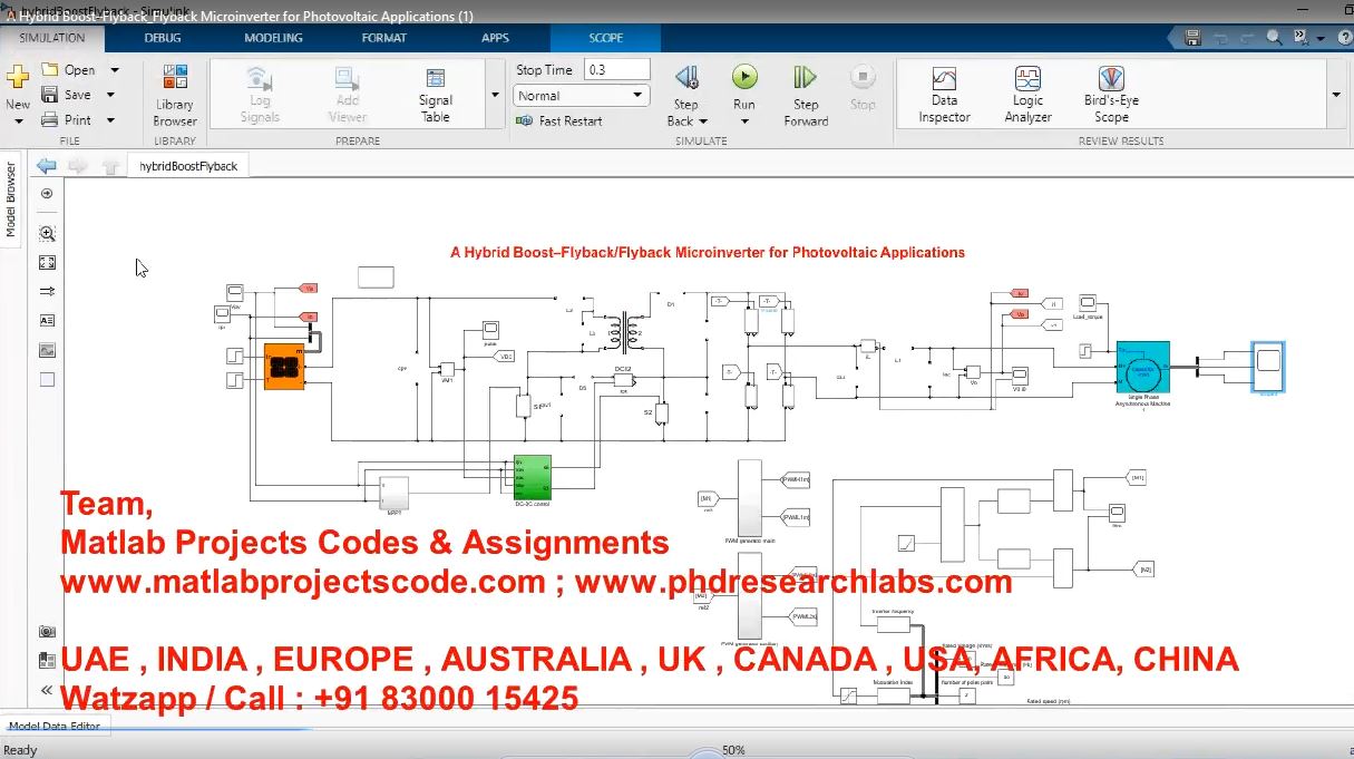 A Hybrid Boost-Flyback-Flyback Microinverter For Photovoltaic Applications project simulation thumbnail for Power Electronics Engineering