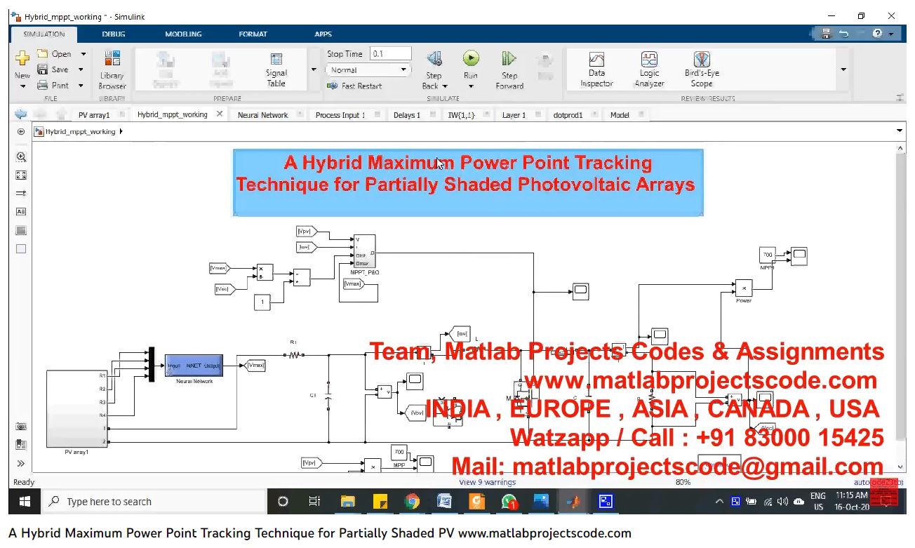 A Hybrid Maximum Power Point Tracking Technique For Partially Shaded Pv-Matlab Simulink-Electrical Assignments-Projects-Phd Research project simulation thumbnail for Renewable Energy Engineering