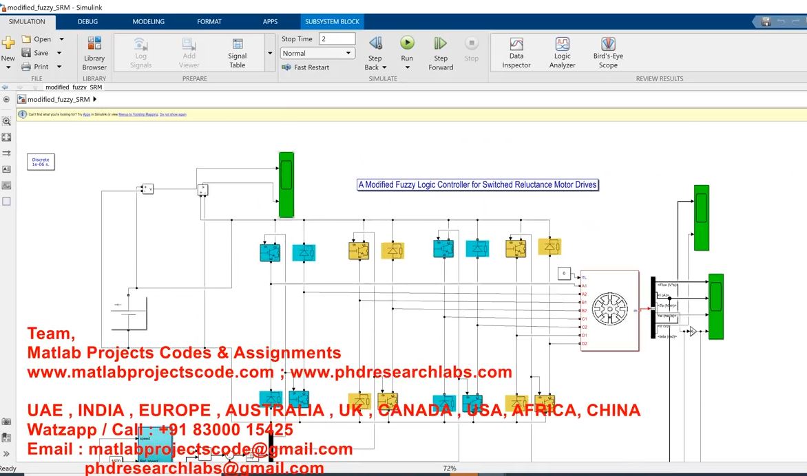 A Modified Fuzzy Logic Controller For Switched Reluctance Motor Drives __ Srm __ Fuzzy Controller project simulation thumbnail for Mechanical, EV and Mechatronics Engineering