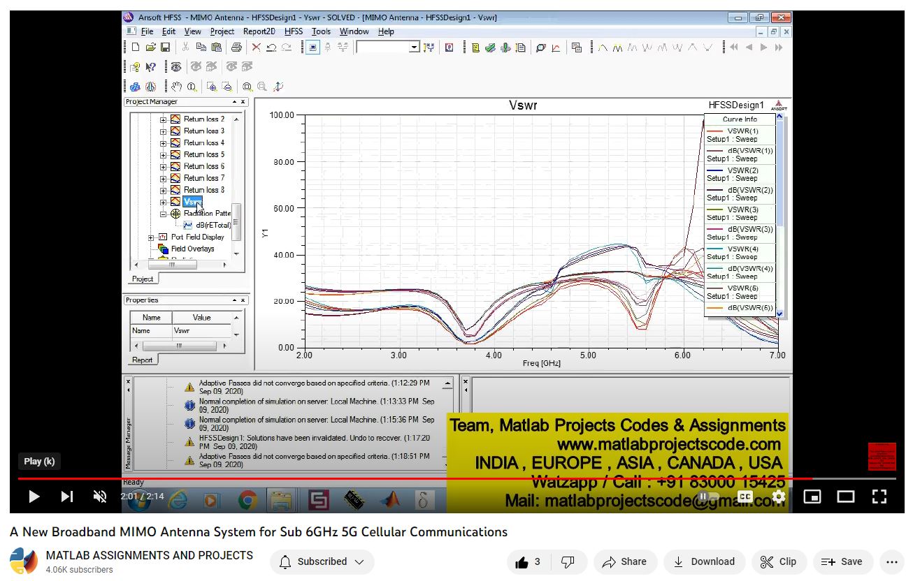 A New Broadband Mimo Antenna System For Sub 6Ghz 5G Cellular Communications-Matlab Simulink-Electrical Assignments-Projects-Phd Research project simulation thumbnail for Electromagnetics and RF Engineering