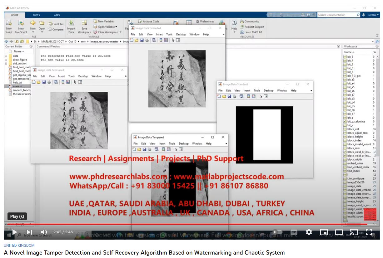A Novel Image Tamper Detection and Self-Recovery Algorithm Based on ...