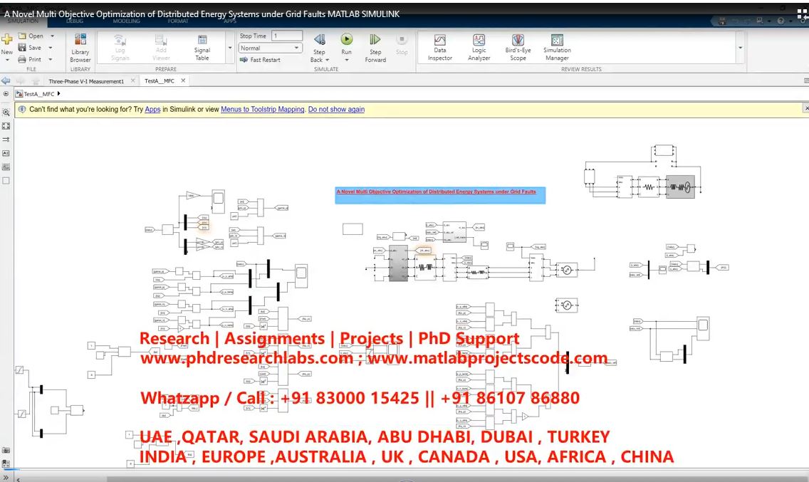 A Novel Multi Objective Optimization Of | MATLAB Project