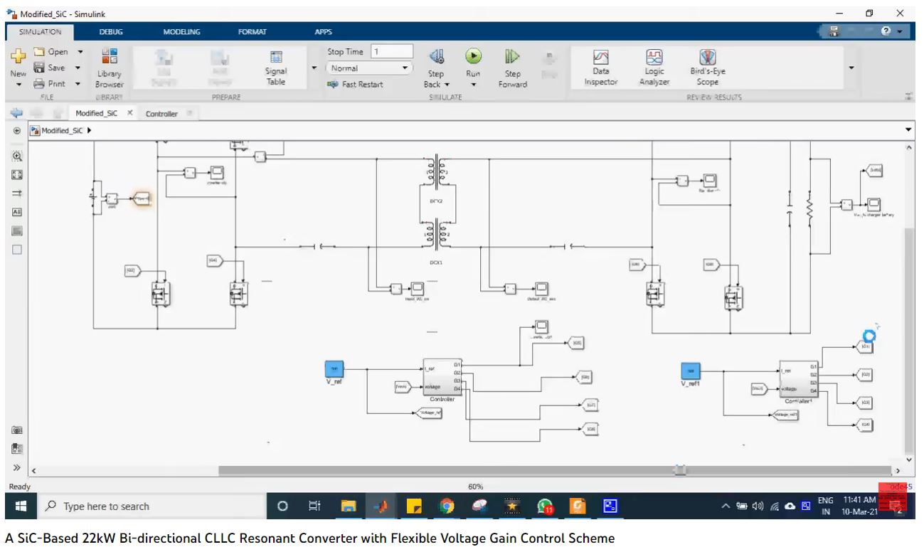 A Sic-Based 22Kw Bi-Directional Cllc Resonant Converter With Flexible Voltage Gain Control Scheme project simulation thumbnail for Power Electronics Engineering