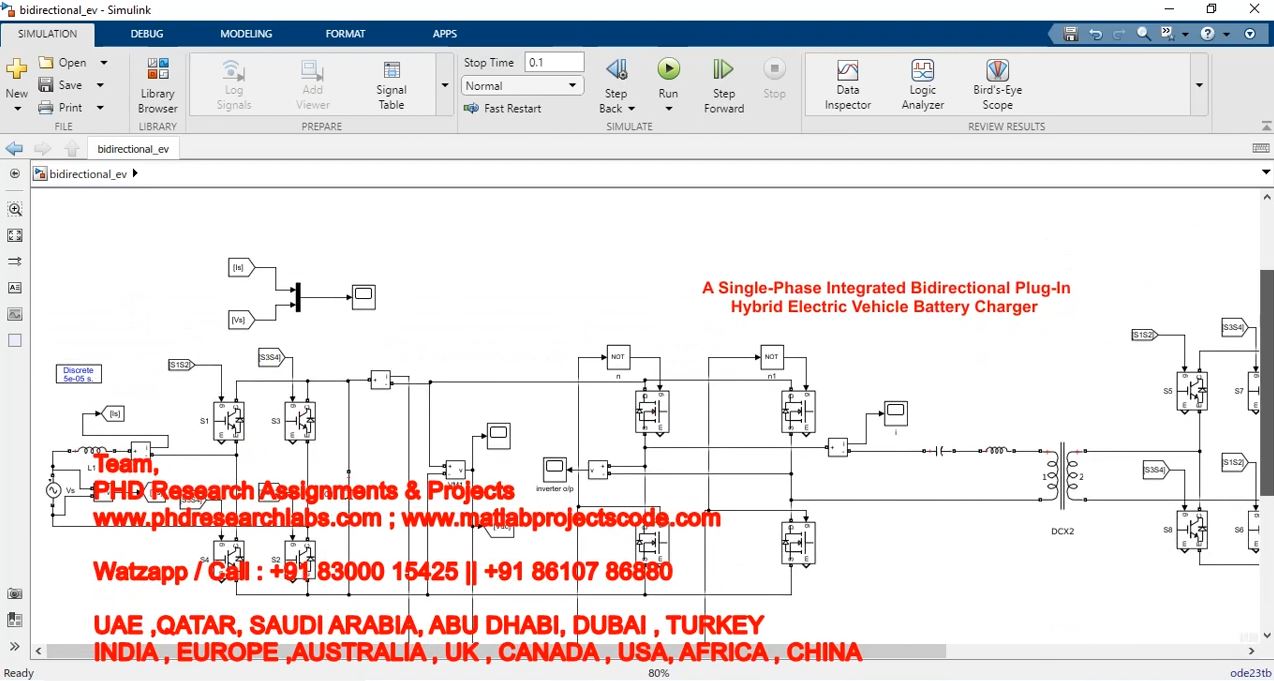 A Single-Phase Integrated Bidirectional Plug-In Hybrid Electric Vehicle Battery Charger project simulation thumbnail for Renewable Energy Engineering