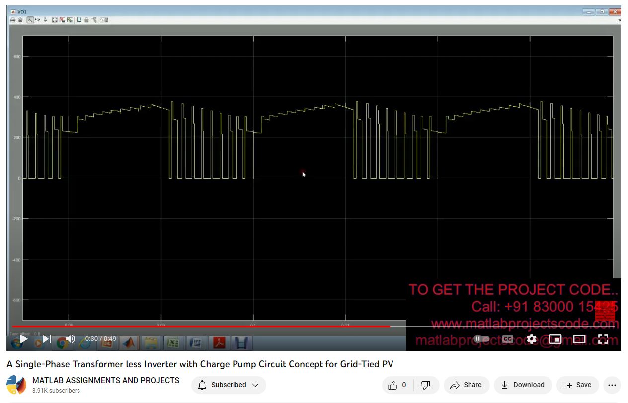 A Single-Phase Transformer Less Inverter With Charge Pump Circuit Concept For Grid-Tied Pv project simulation thumbnail for Renewable Energy Engineering
