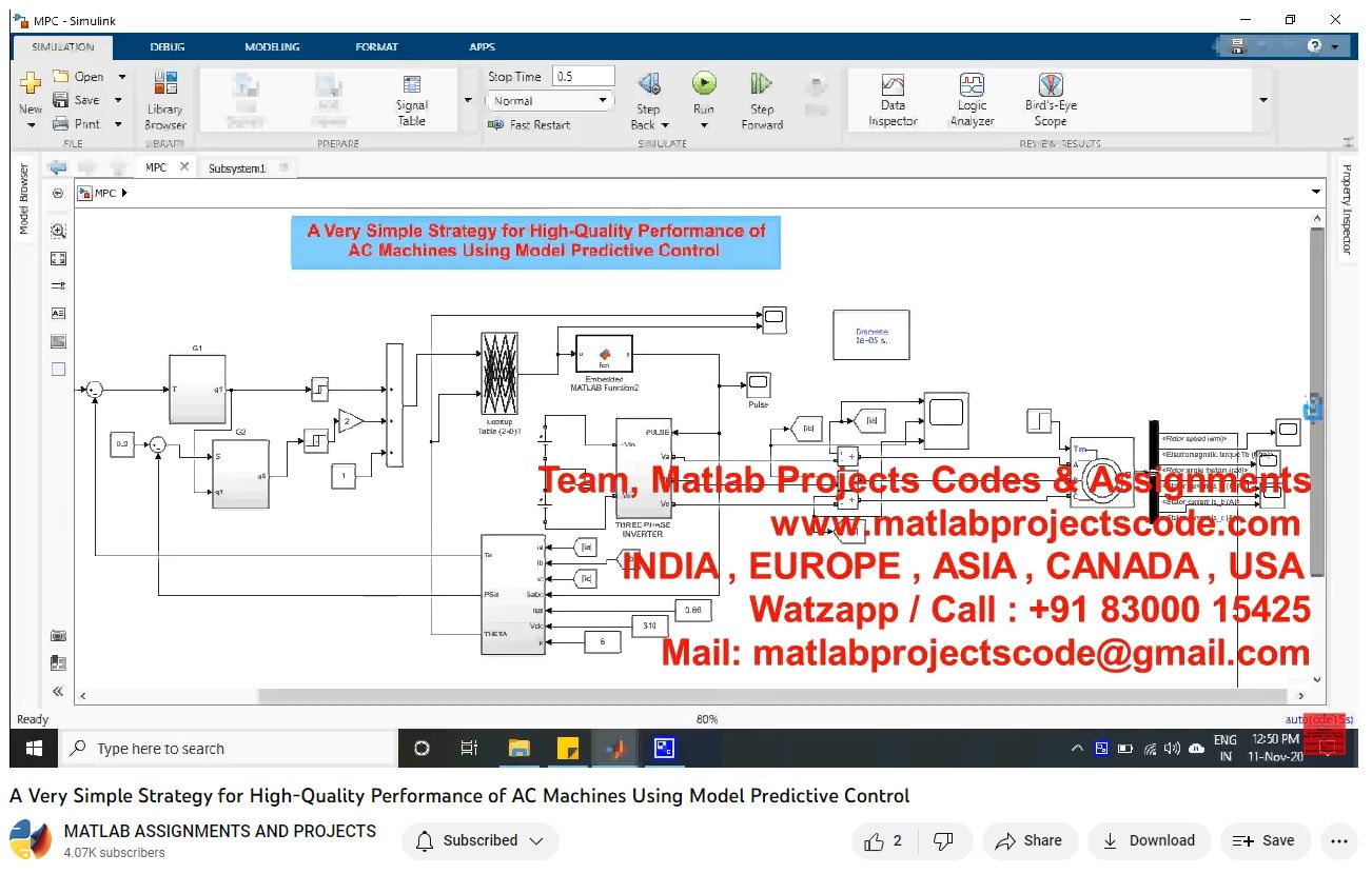 A Very Simple Strategy For High-Quality Performance Of Ac Machines Using Model Predictive Control-Matlab Simulink-Electrical Assignments-Projects-Phd Research project simulation thumbnail for Control Systems Engineering