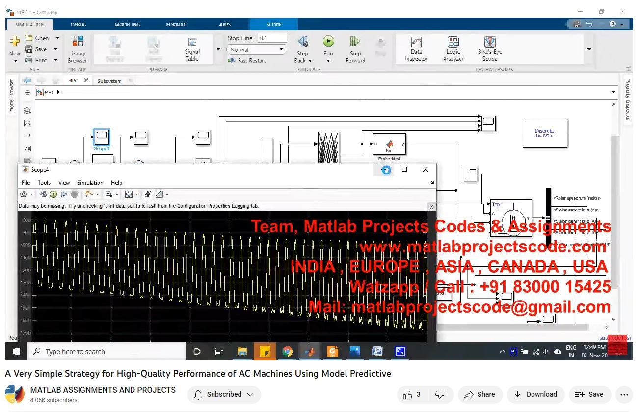 A Very Simple Strategy For High-Quality Performance Of Ac Machines Using Model Predictive-Matlab Simulink-Electrical Assignments-Projects-Phd Research project simulation thumbnail for Electrical Engineering