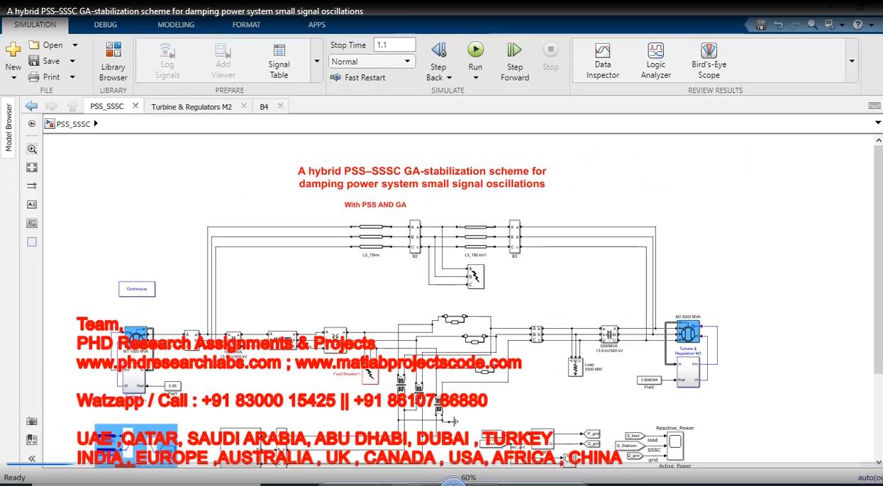 A Hybrid Pss-Sssc Ga-Stabilization Scheme For Damping Power System Small Signal Oscillations project simulation thumbnail for Renewable Energy Engineering