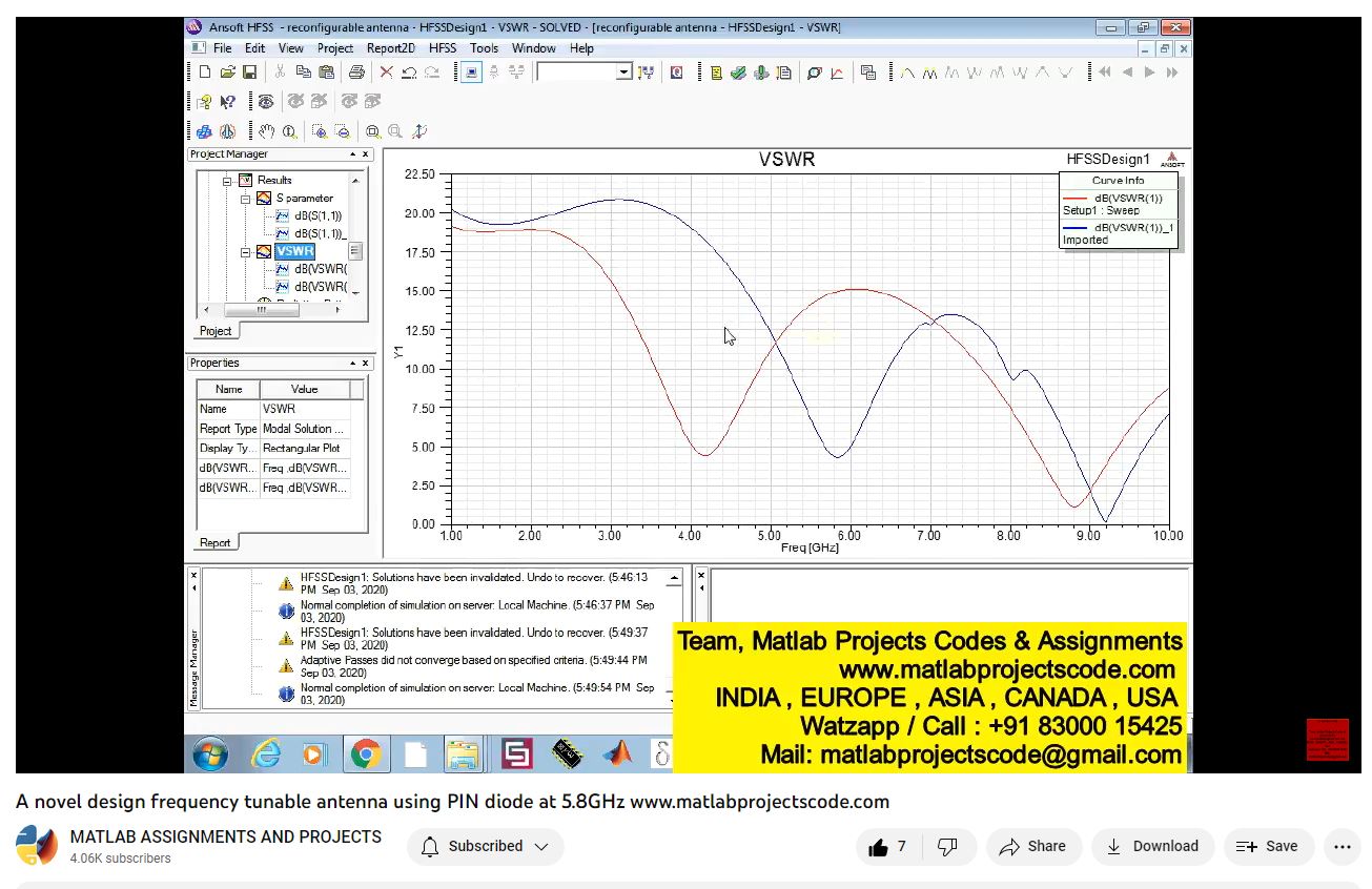 A Novel Design Frequency Tunable Antenna Using Pin Diode At 5 8Ghz-Matlab Simulink-Electrical Assignments-Projects-Phd Research project simulation thumbnail for Electromagnetics and RF Engineering