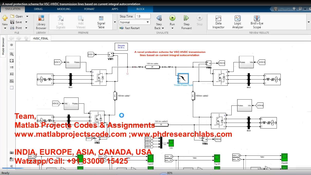 A Novel Protection Scheme For Vsc-Hvdc Transmission Lines Based On Current Integral Autocorrelation project simulation thumbnail for Power Electronics Engineering