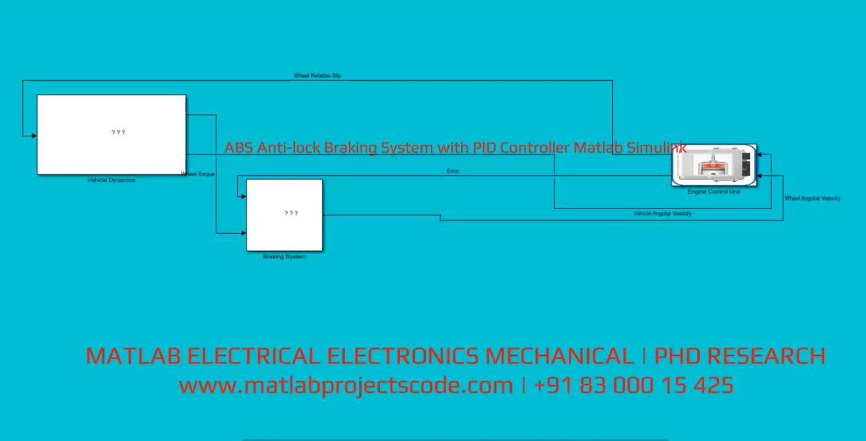 Abs Anti-Lock Braking System With Pid Controller Matlab Simulink project simulation thumbnail for Mechanical, EV and Mechatronics Engineering