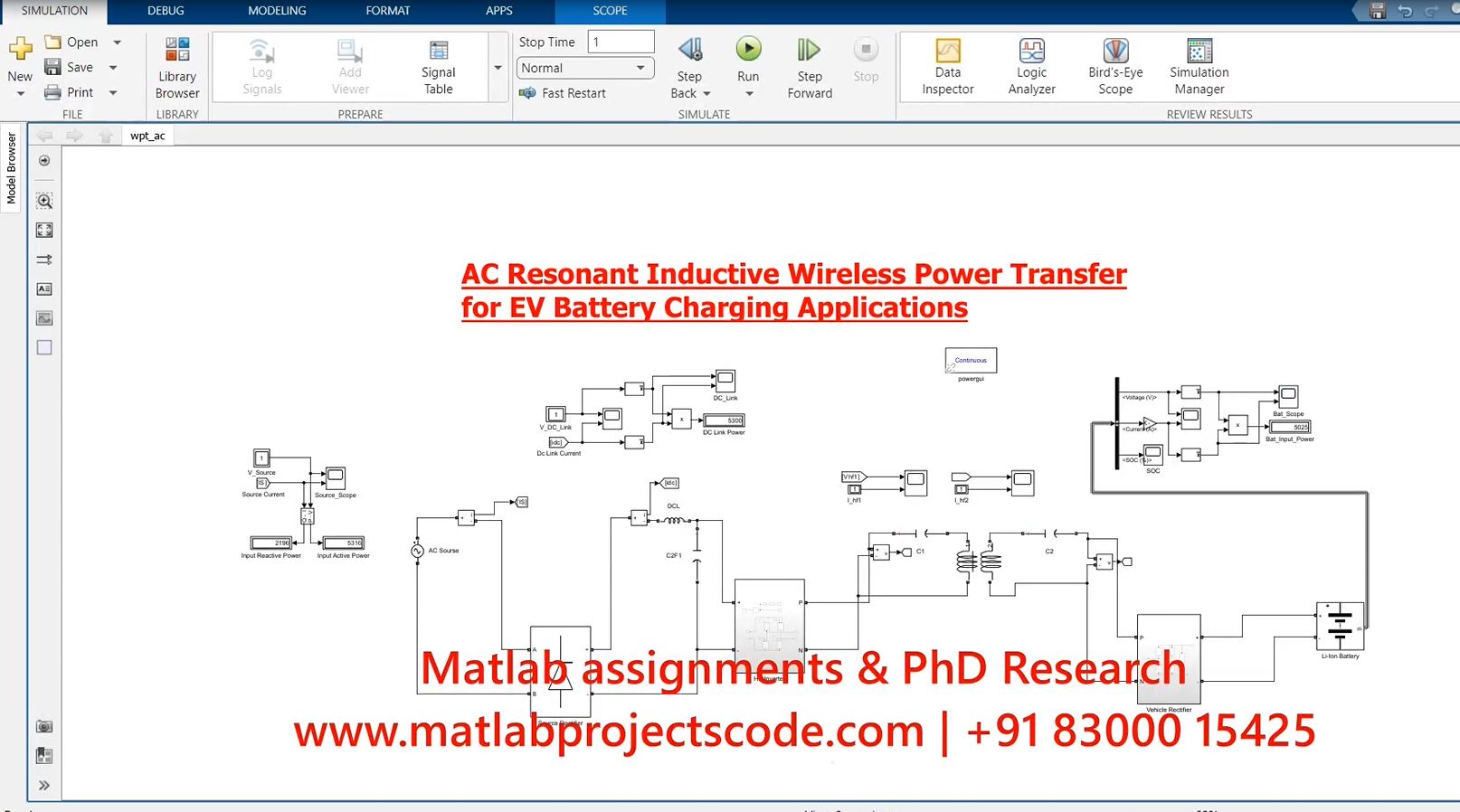 Ac Resonant Inductive Wireless Power Transfer For Ev Battery Charging Applications-Electrical project simulation thumbnail for Renewable Energy Engineering