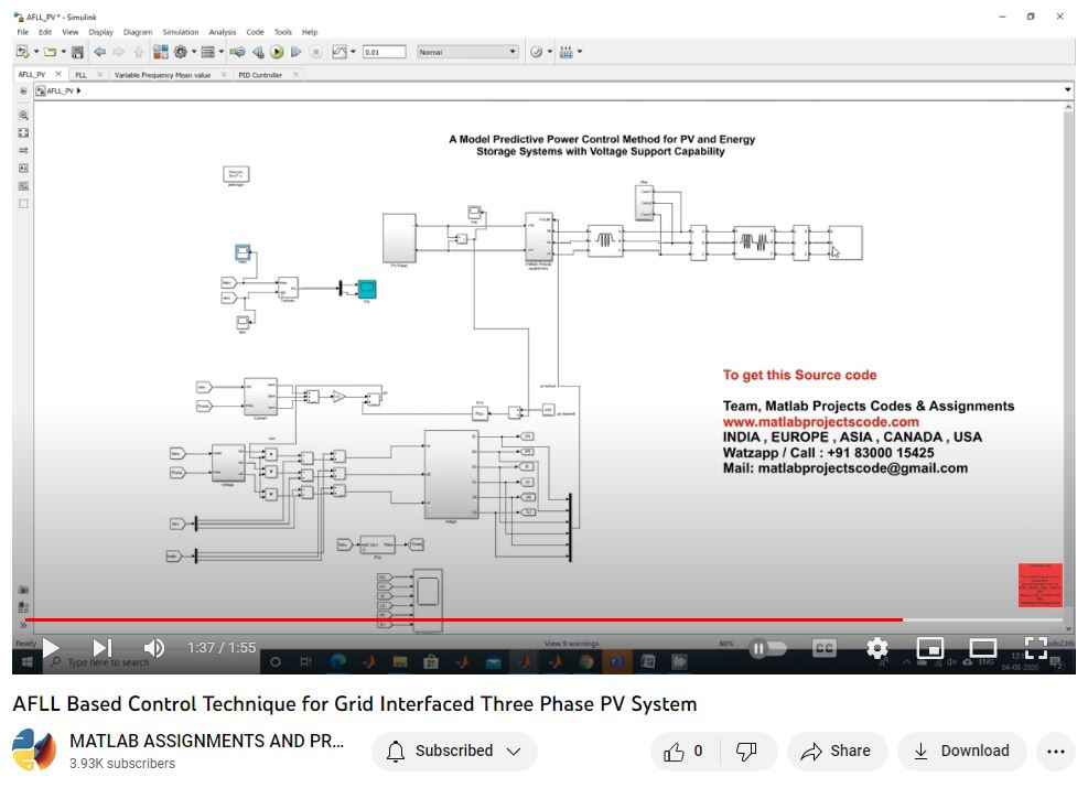 Afll Based Control Technique For Grid Interfaced Three Phase Pv System project simulation thumbnail for Renewable Energy Engineering