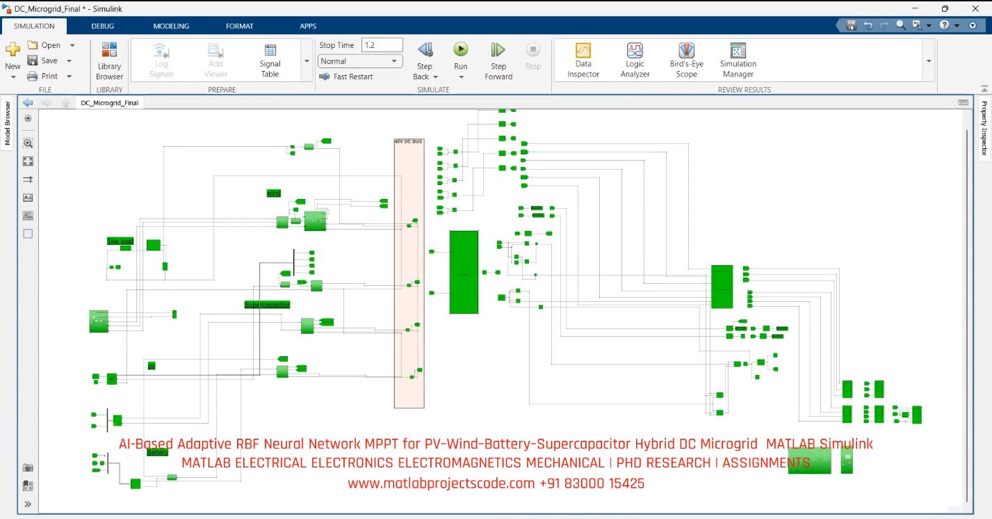AI-Based Adaptive RBF Neural Network MPPT for PV–Wind–Battery–Supercapacitor Hybrid DC Microgrid MATLAB Simulink project thumbnail image