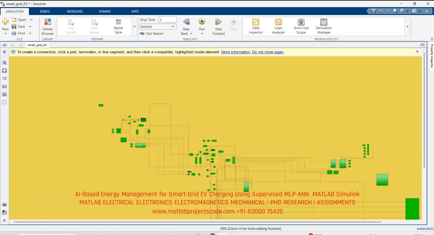 AI-Based Energy Management for Smart-Grid EV Charging Using Supervised MLP-ANN MATLAB Simulink project thumbnail image