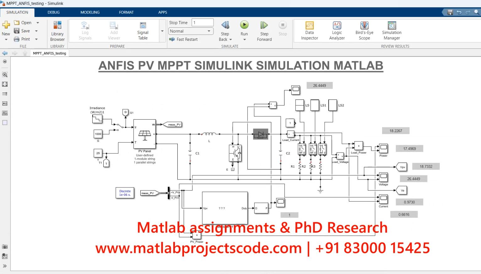 Anfis Pv Mppt Simulink Simulation Matlab-Electrical project simulation thumbnail for Renewable Energy Engineering