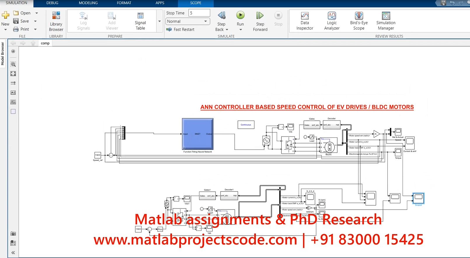 Ann Controller Based Speed Control Of Ev Drives Bldc Motors - Matlab Simulink Electrical Simulation project simulation thumbnail for Mechanical, EV and Mechatronics Engineering