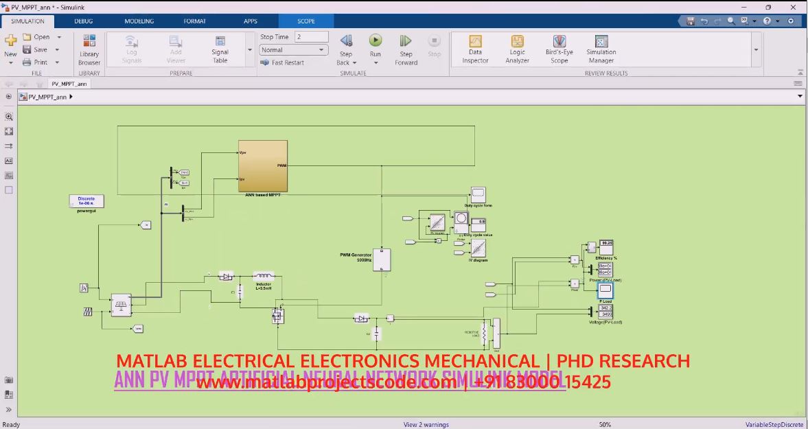 Ann Pv Mppt Artificial Neural Network | MATLAB Project