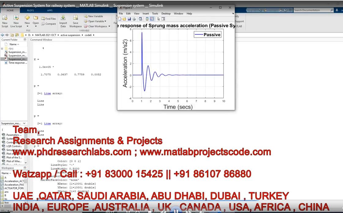 Active Suspension System For Railway System __ Matlab Simulink __ Suspension System __ Simulink project simulation thumbnail for Mechanical, EV and Mechatronics Engineering