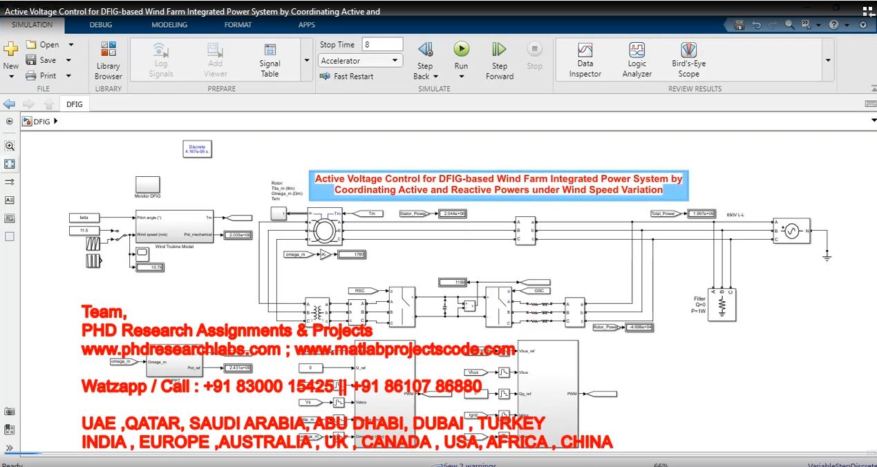 Active Voltage Control For Dfig-Based Wind Farm Integrated Power System By Coordinating Active And project simulation thumbnail for Renewable Energy Engineering