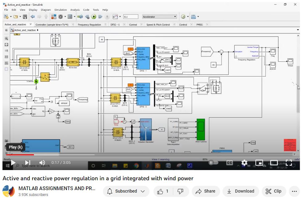 Active And Reactive Power Regulation In A | MATLAB Project