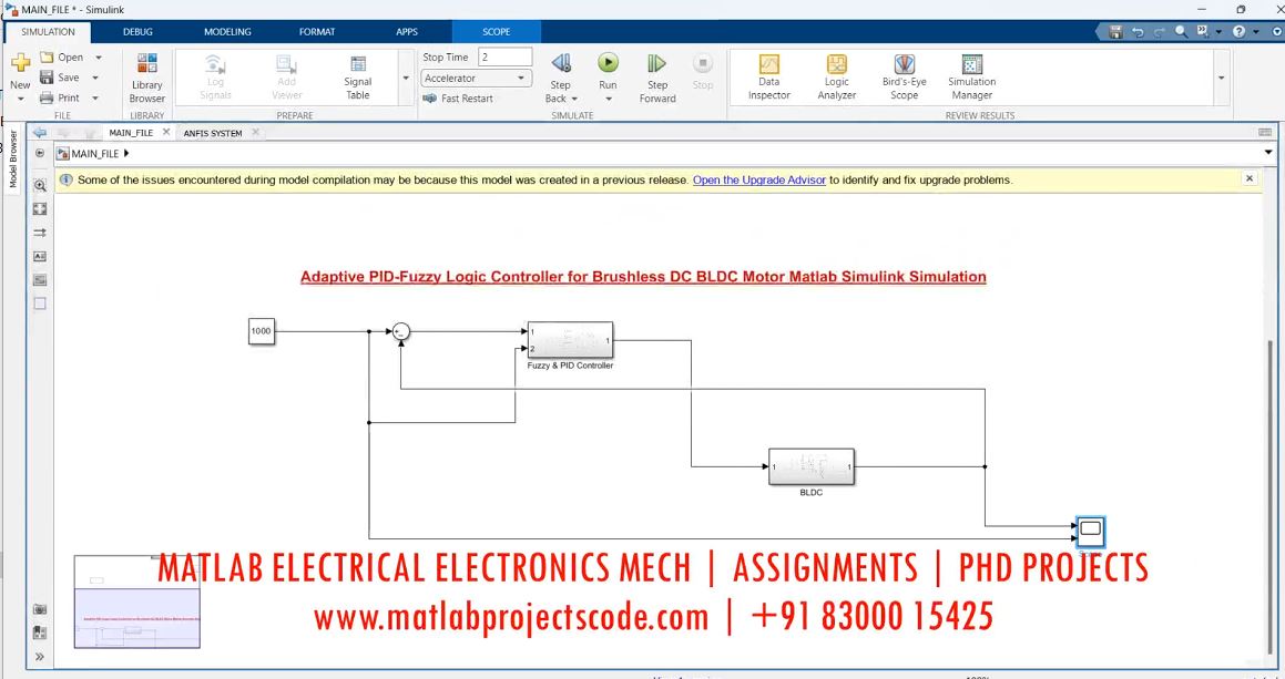 Adaptive Pid-Fuzzy Logic Controller For Brushless Dc Bldc Motor Matlab Simulink Simulation project simulation thumbnail for Mechanical, EV and Mechatronics Engineering