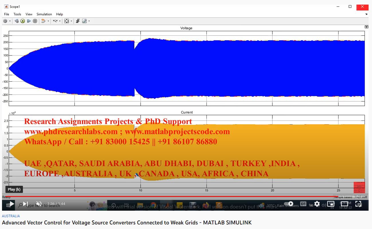 Advanced Vector Control for Voltage Source Converters Connected to Weak Grids project simulation thumbnail for Power Electronics Engineering