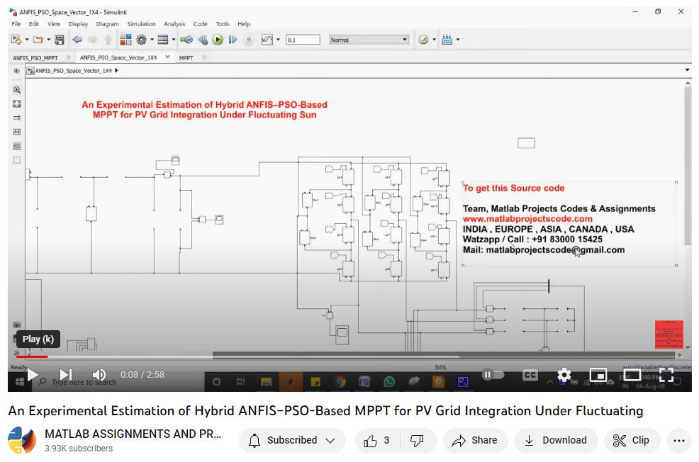 An Experimental Estimation Of Hybrid Anfis Pso-Based Mppt For Pv Grid Integration Under Fluctuating project simulation thumbnail for Renewable Energy Engineering