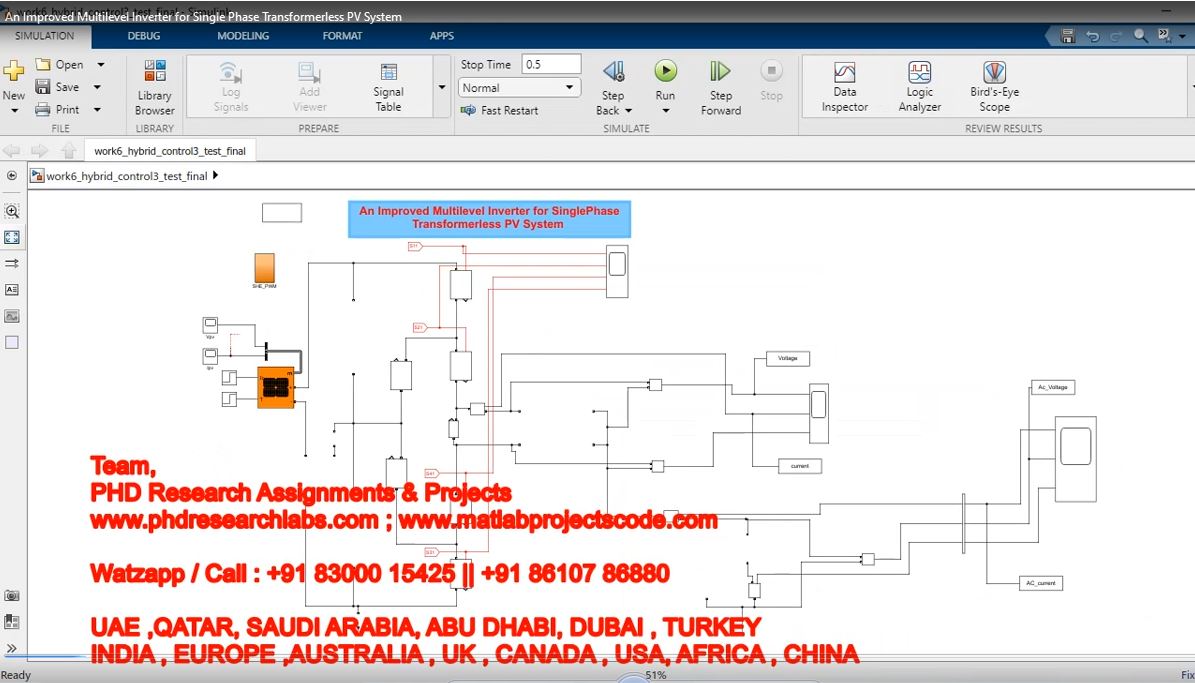 An Improved Multilevel Inverter For Single Phase Transformerless Pv System project simulation thumbnail for Renewable Energy Engineering