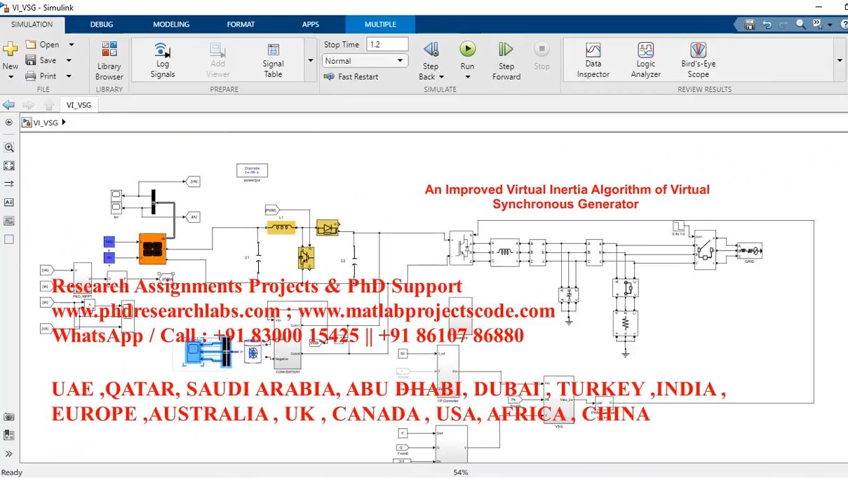 An Improved Virtual Inertia Algorithm Of Virtual Synchronous Generator _ Simulink _ Matlab _ Hess project simulation thumbnail for Electrical Engineering