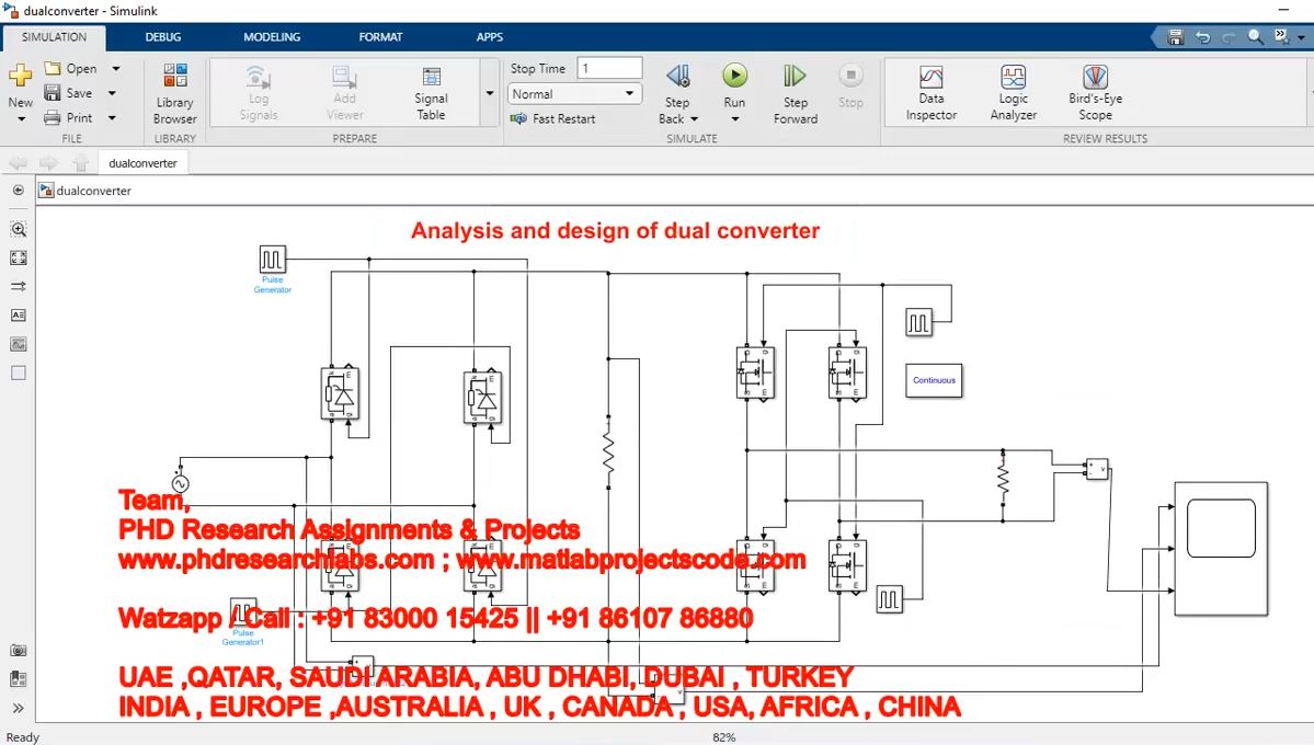 Analysis And Design Of Dual Converter project simulation thumbnail for Power Electronics Engineering