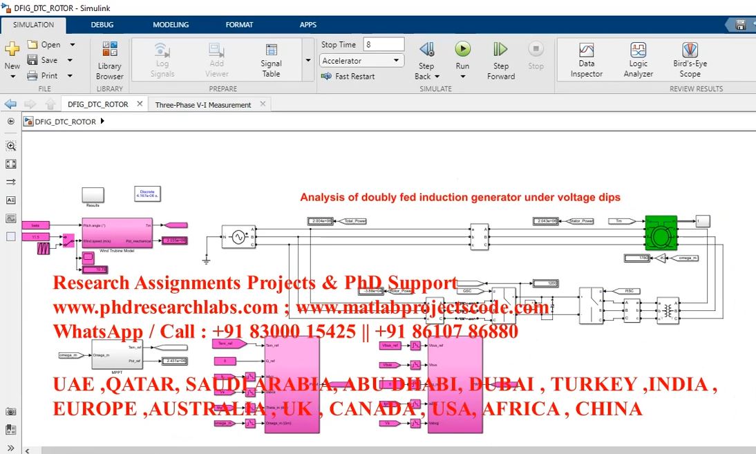Analysis Of Doubly Fed Induction Generator Under Voltage Dips _ Dfig _ Direct Torque Control project simulation thumbnail for Renewable Energy Engineering