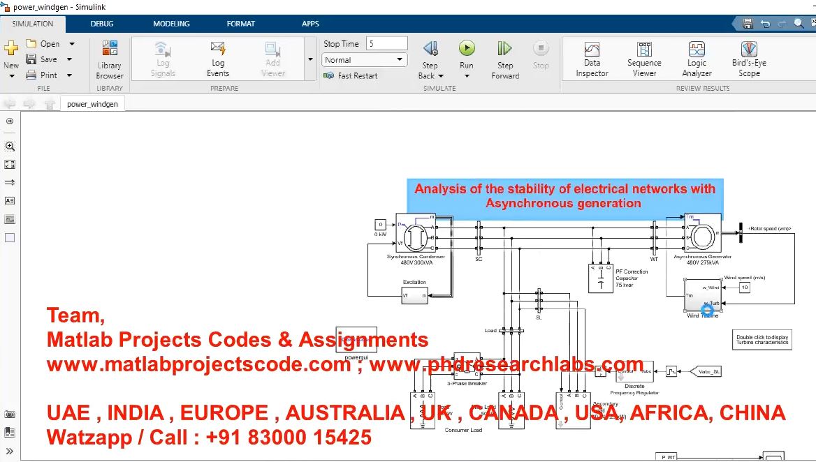 Analysis Of The Stability Of Electrical Networks With Asynchronous Generation project simulation thumbnail for Electrical Engineering