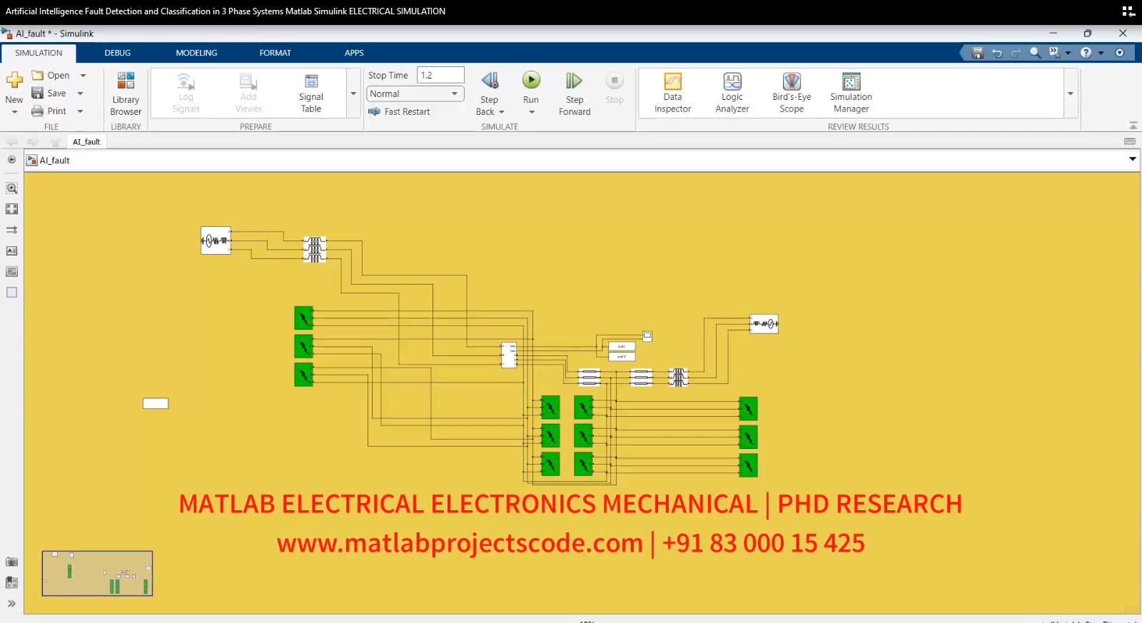 Artificial Intelligence Fault Detection And Classification In 3 Phase Systems Matlab Simulink Electrical Simulation project simulation thumbnail for Signal Processing and AI Engineering
