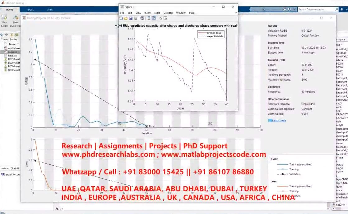 Artificial Intelligence Based Prediction Of Battery Life Nasa Dataset _ Battery Life _ Soh Life project simulation thumbnail for Renewable Energy Engineering