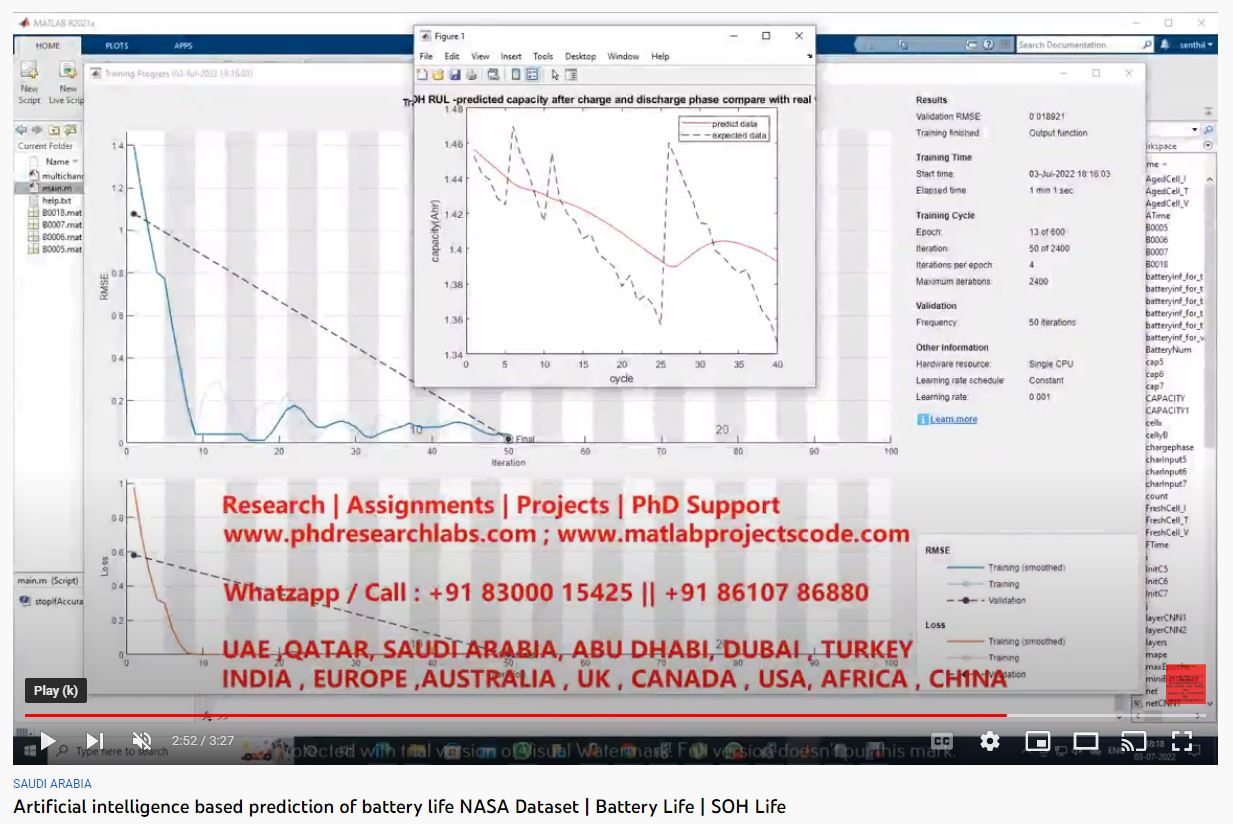 Artificial Intelligence-based-Prediction-of | MATLAB Project
